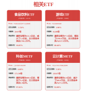 如该文标识表记标帜为算法